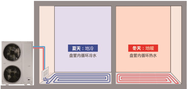 gn_shouheng_double.png